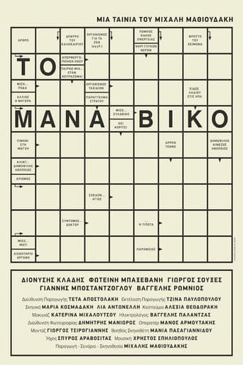Poster for The Manaviko