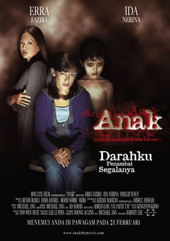 Poster for Anak