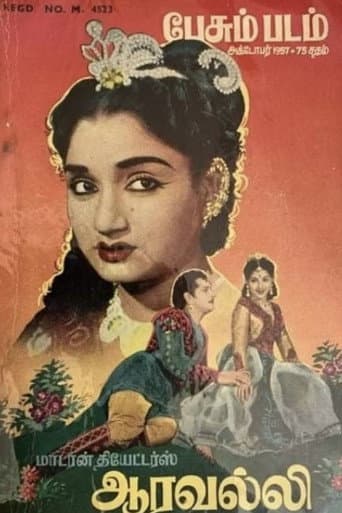 Poster for Aaravalli