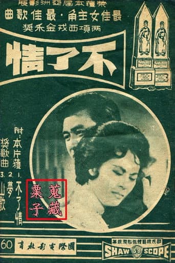 Poster for Love Without End