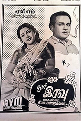 Poster for Or Iravu