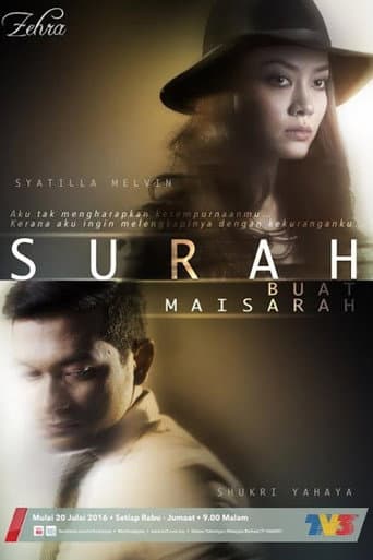 Poster for Surah Buat Maisarah