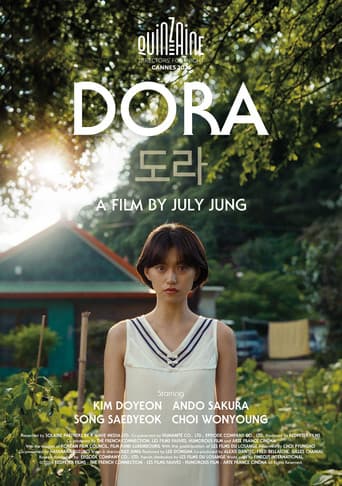 Poster for Dora