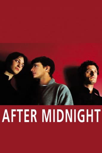 Poster for After Midnight