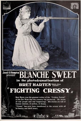 Poster for Fighting Cressy
