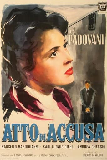 Poster for The Accusation