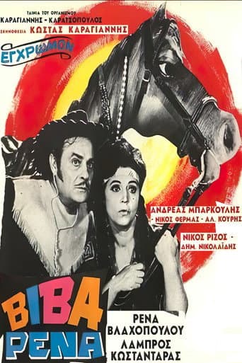 Poster for Viva Rena