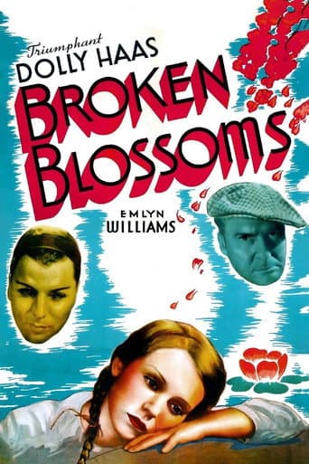 Poster for Broken Blossoms