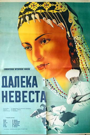 Poster for Under Sunny Skies
