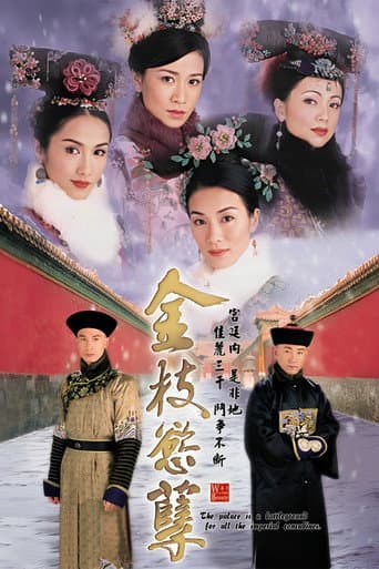 Poster for War and Beauty