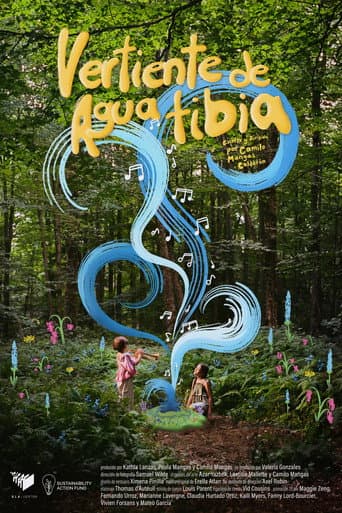 Poster for Warm Water Spring