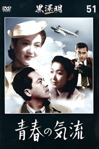 Poster for Currents of Youth