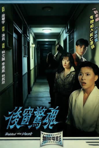Poster for 后窗惊魂