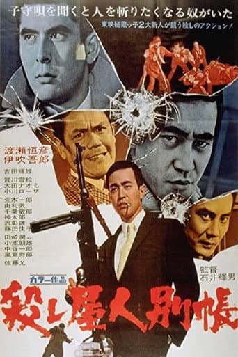 Poster for Killer's Hit List