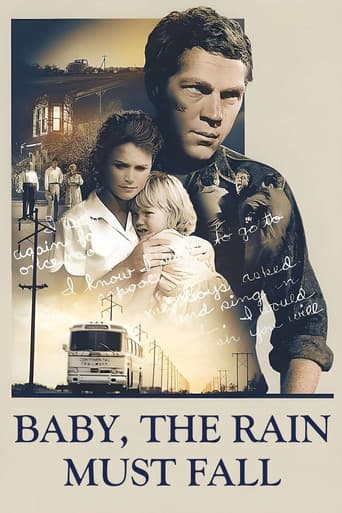 Poster for Baby the Rain Must Fall