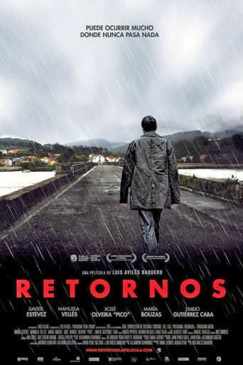 Poster for Retornos