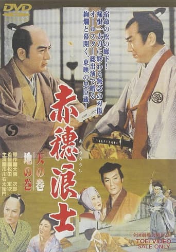 Poster for Warriors of Ako: Scroll of Heaven, Scroll of Earth