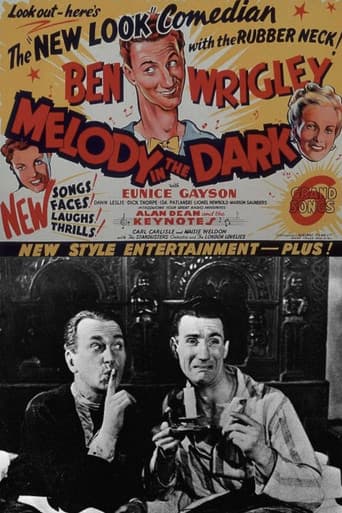 Poster for Melody in the Dark