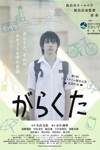Poster for Garakuta