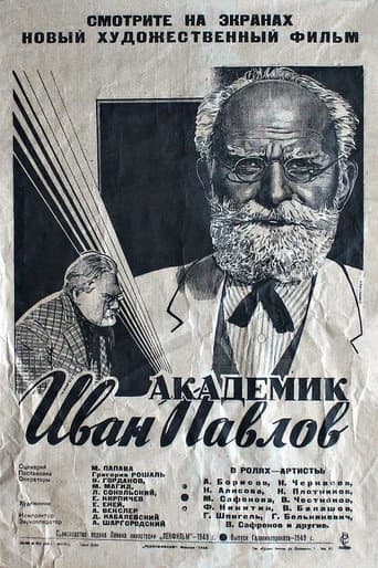 Poster for Ivan Pavlov