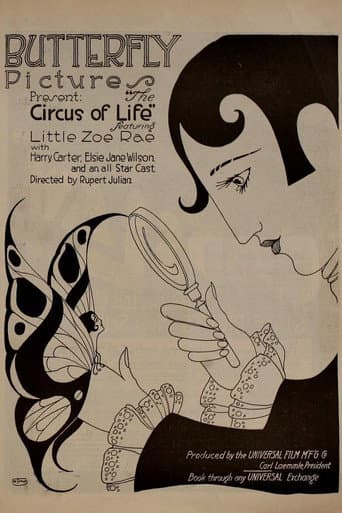 Poster for The Circus of Life
