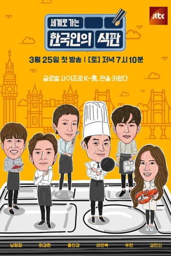 Poster for Korean Lunch Tray