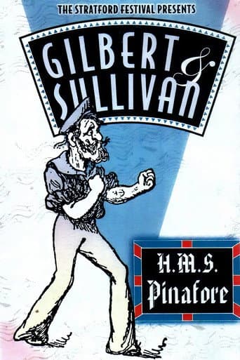 Poster for H.M.S. Pinafore