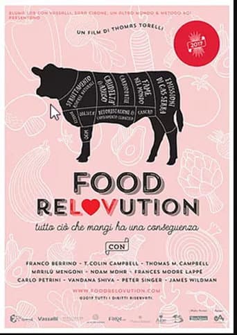 Poster for Food ReLOVution