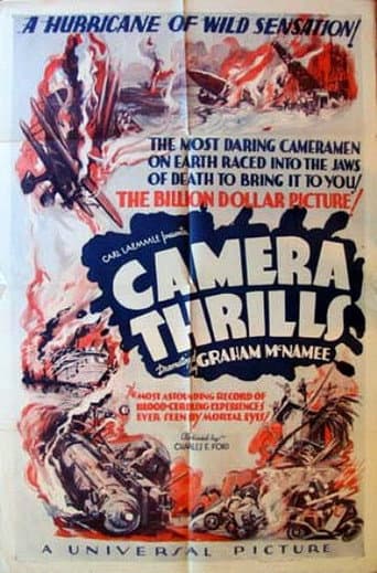 Poster for Camera Thrills