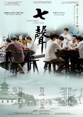 Poster for Seven Notes in One Tune