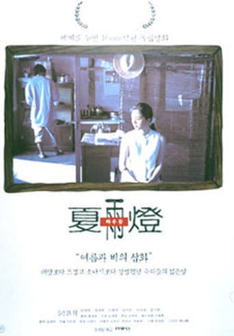 Poster for Fly Low