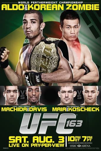 Poster for UFC 163: Aldo vs Korean Zombie