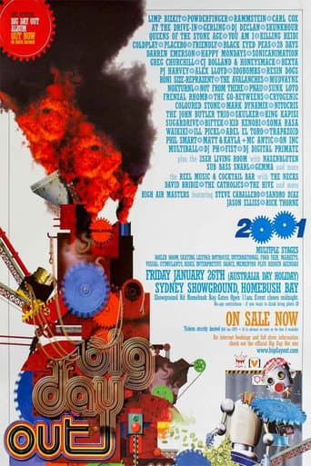 Poster for Rammstein- Live at Big Day Out Festival, Sydney Australia 2001