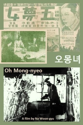 Poster for Oh Mong-nyeo