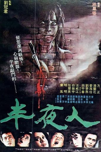 Poster for The Mid-Night