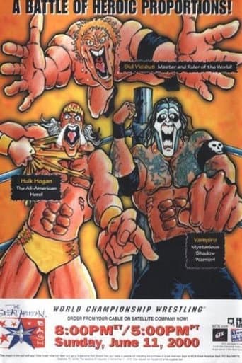 Poster for WCW The Great American Bash 2000