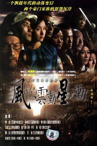 Poster for 风吹云动星不动