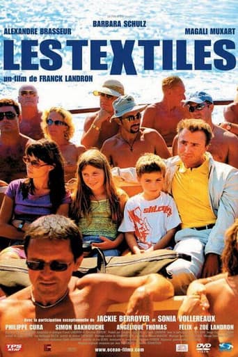 Poster for Textiles