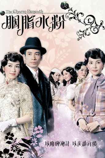 Poster for The Charm Beneath