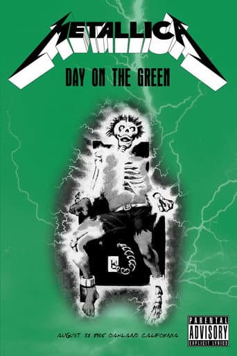 Poster for Metallica: Day on the Green