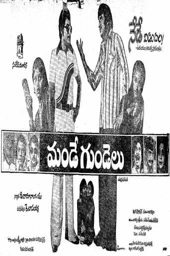 Poster for Mande Gundelu
