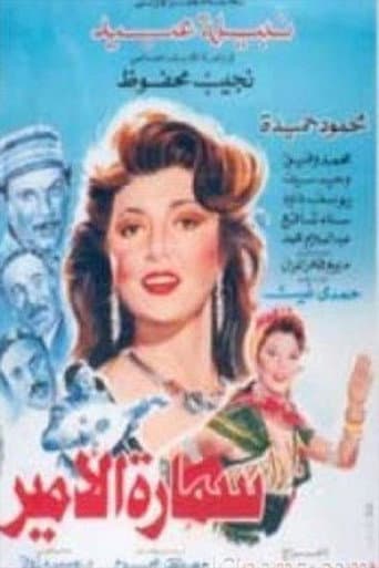 Poster for Samara Al-Amir