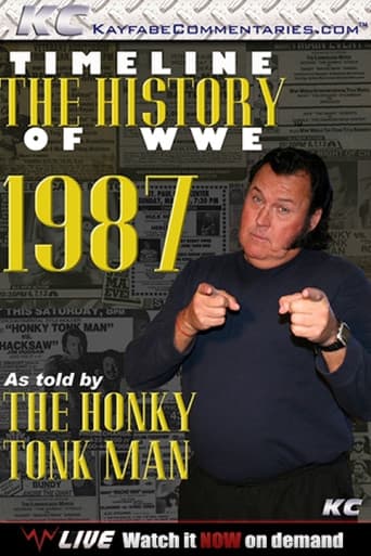 Poster for Timeline The History of WWE – 1987 – As Told By The Honky Tonk Man
