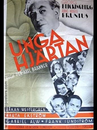 Poster for Unga hjärtan