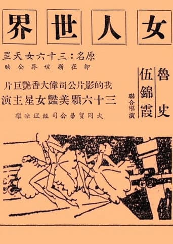 Poster for It's a Women's World