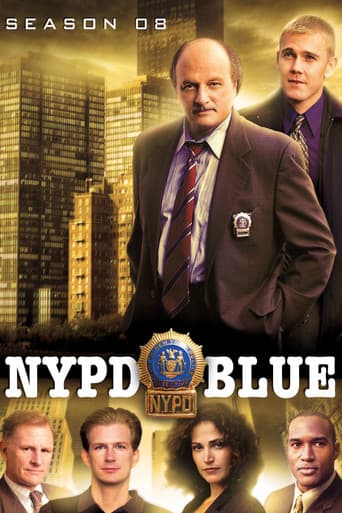 Poster for Season 8