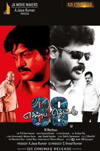 Poster for Enbathettu