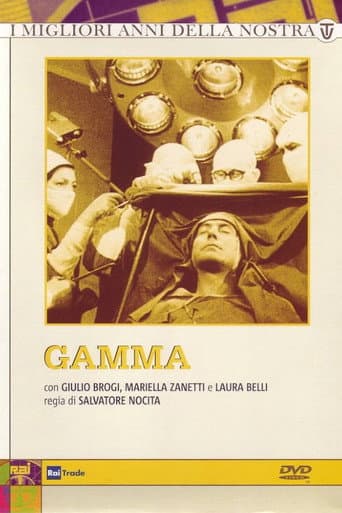 Poster for Gamma