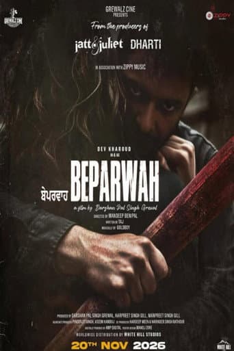 Poster for Beparwah