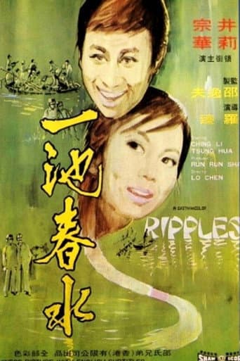 Poster for Ripples